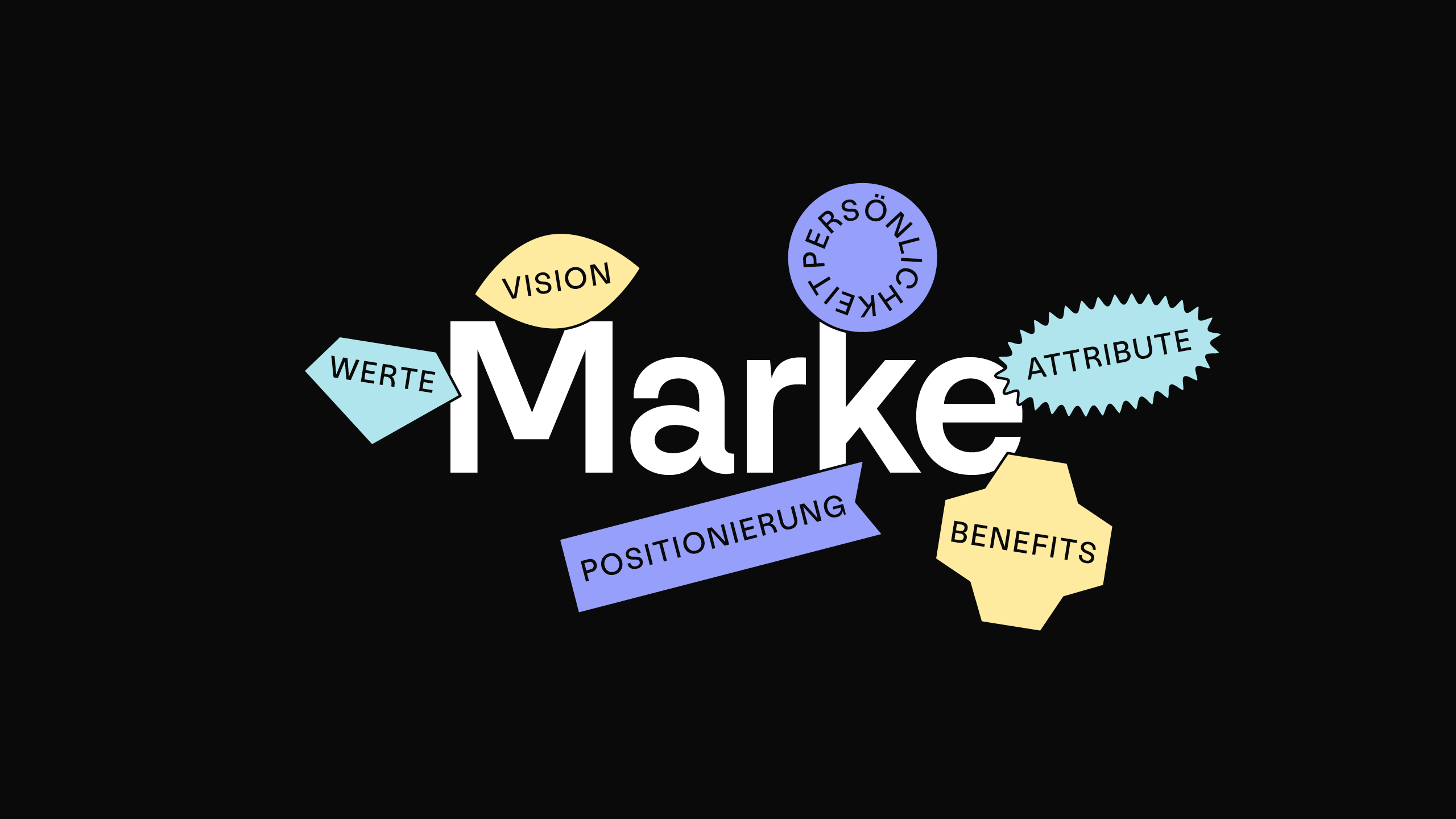 Employerbranding
