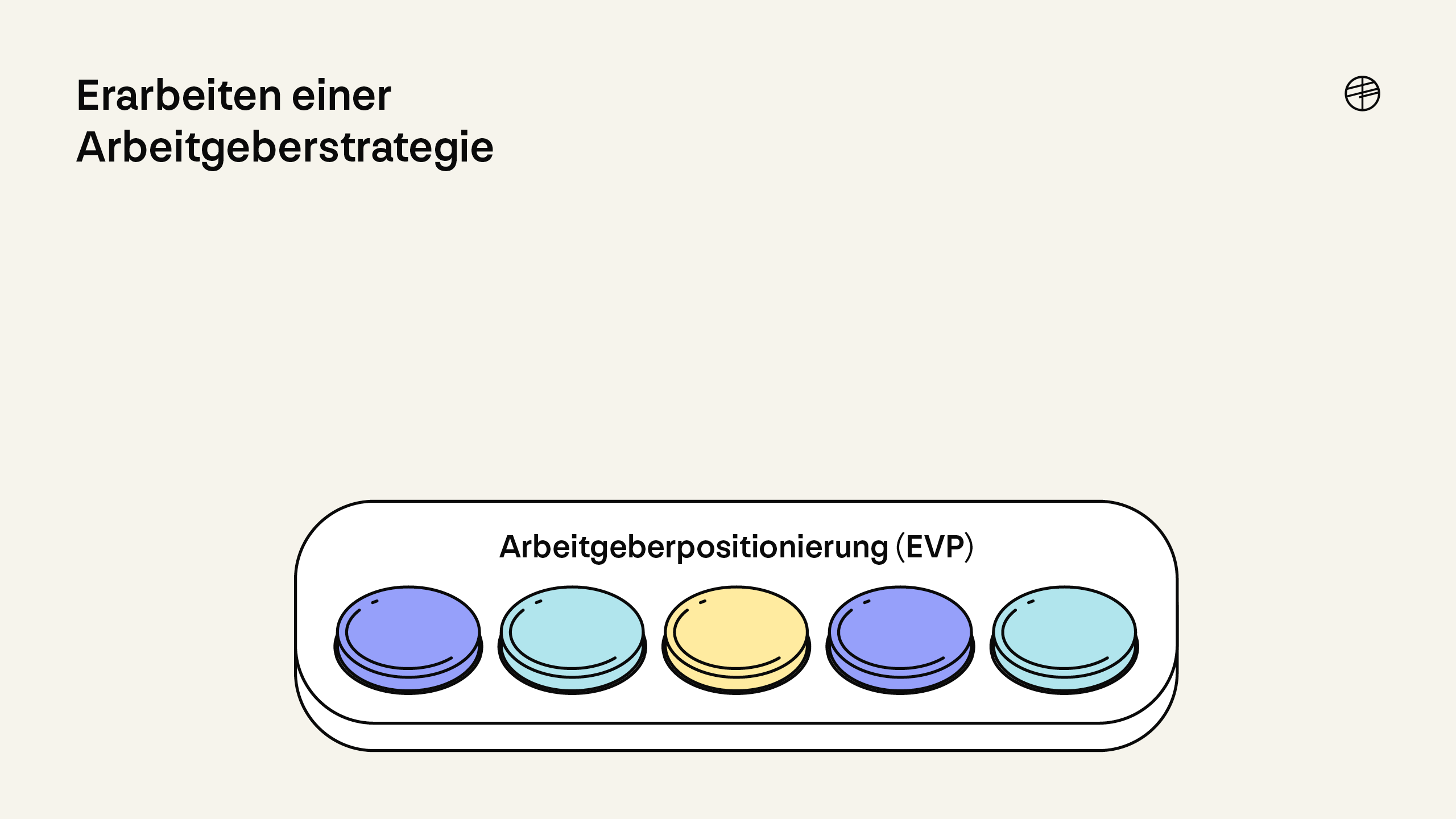 Employerbranding